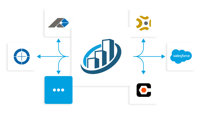 Integrates with the Tools You Already Use