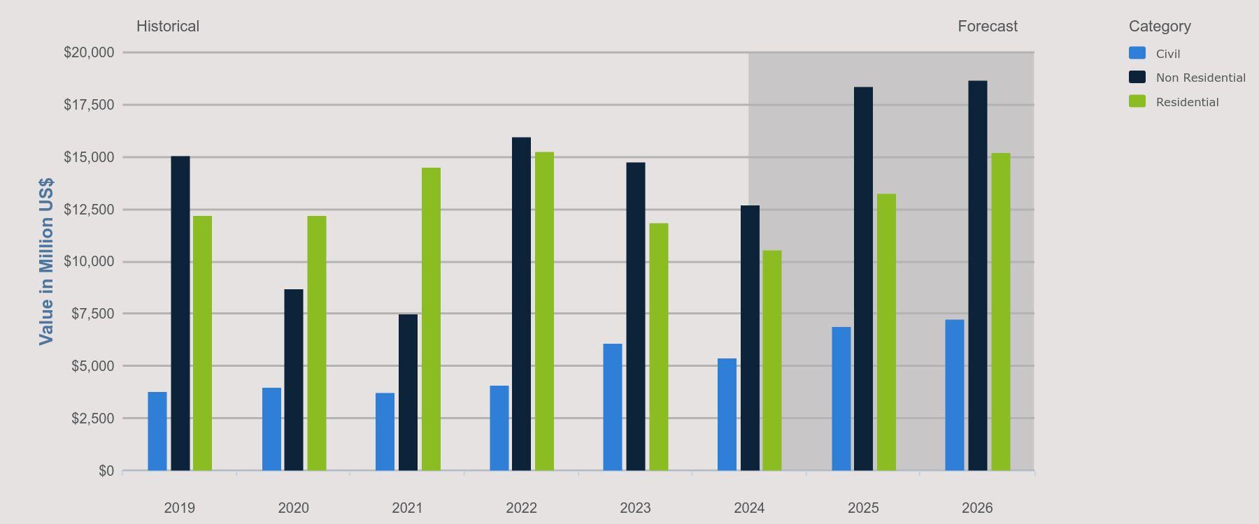 WPP Georgia CHART_20241118.01